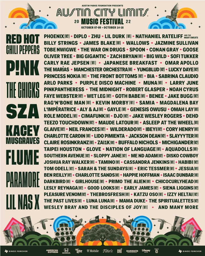 ACL Festival Anuncia Lineup Oficial De 2022. - Lineup MX